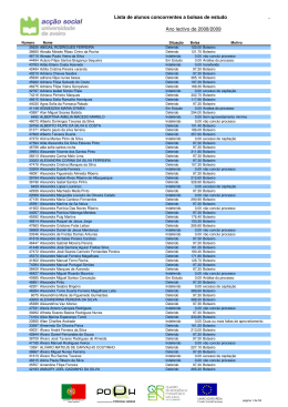 Ano lectivo de 2008/2009 Lista de alunos concorrentes a bolsas de