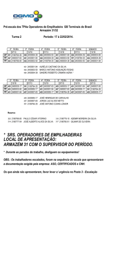 * SRS. OPERADORES DE EMPILHADEIRAS LOCAL