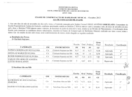 (EPSP/ 194o)