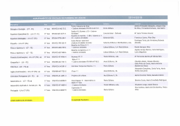 AGRUPAMENTO DE EscoLAs DE FERREiRA Do zÊzERE 2014/2015