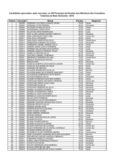 Aprovados, ap&oacute;s recurso, Cons. Tutelar PBH 2015