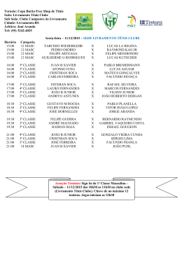 Programação Copa Barão de Tênis 2015 SEM GRADE