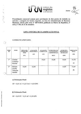 Resultado do Procedimento concursal aberto pelo Aviso n.&ordm; 18574