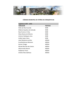 Legislatura 1971 - 1972 - Câmara de Vereadores de Vitória da