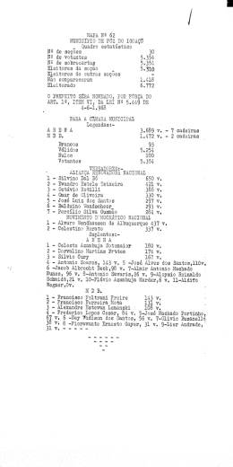 MUNICIPAL 1968