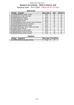 Relatório de Golfistas - FRAD.E Hotel M. Golf Handicap Index