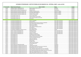 LISTAGEM DE TERCEIRIZADOS - INSTITUTO FEDERAL DO