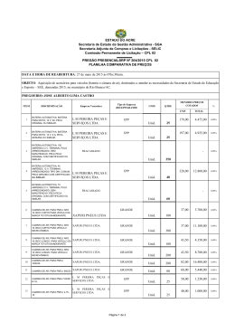L M PEREIRA PE&Ccedil;AS E SERVI&Ccedil;OS LTDA Unid. 25 179,00 4.475,00