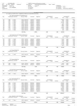 181 saduca confeccoes - comercio e prestacao de servicos ltda