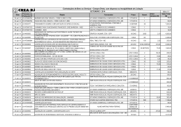 Compras Diretas – Setembro 2014 - Crea-RJ