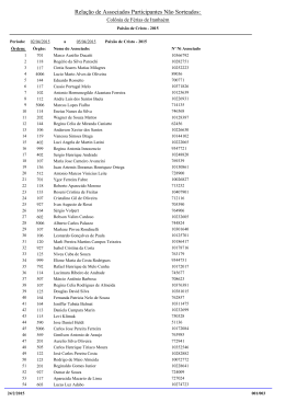 Relação de Associados Participantes Não Sorteados: