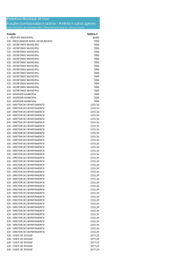 Prefeito e outros agentes