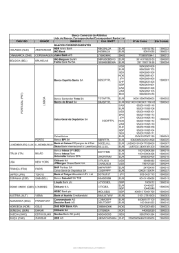 PA&Iacute;S/ ISO CIDADE BANCOS C&oacute;d. SWIFT N&ordm; de Conta Cta
