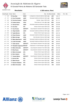 Resultados por Prova