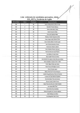 Lista ordenada de candidatos aprovados_oferta