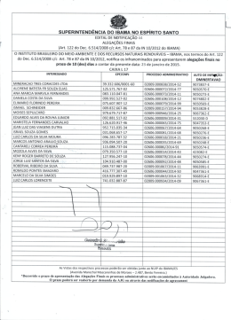 Edital de Notificação 44 - Ibama ES 23-01-2015