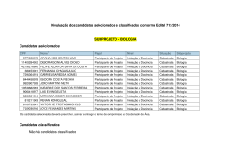 Classificados: m&ecirc;s de mar&ccedil;o