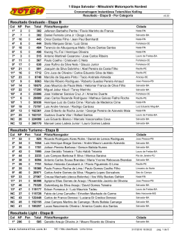 Resultado Graduado - Etapa B Resultado Turismo