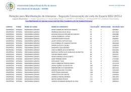 Segunda Convoca&ccedil;&atilde;o da Lista de Espera SiSU 2015-2
