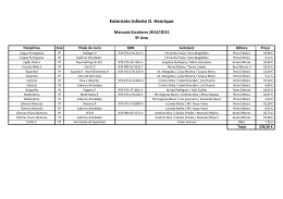 Externato Infante D. Henrique
