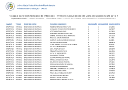 Primeira Convoca&ccedil;&atilde;o da Lista de Espera SiSU 2015-1