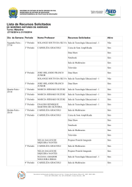 Lista de Recursos Solicitados