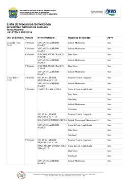 Lista de Recursos Solicitados