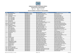 Lista de Candidatos à Avaliação Final do Internato Médico Junho