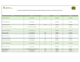 Recursos - IF Baiano