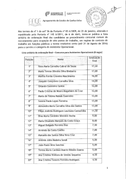 mais informações - Agrupamento Escolas Queluz