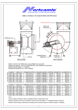 Tabela T&eacute;cnicas Ventiladores