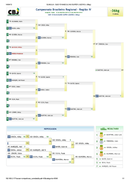 SUMULA - SUB 15 MASCULINO SUPER LIGEIRO (-36kg)