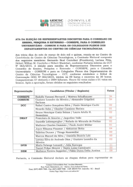 ata referente ao edital gdg nº 002/2015: eleição de