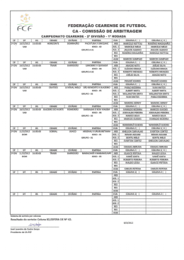Arbitragem 1&ordf; Rodada 2&ordf; Divis&atilde;o Cearense 2012