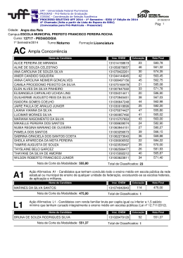 AC Ampla Concorr&ecirc;ncia - Uff - Universidade Federal Fluminense