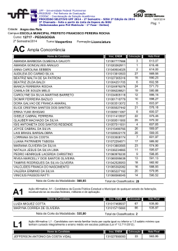 AC Ampla Concorr&ecirc;ncia - Uff - Universidade Federal Fluminense