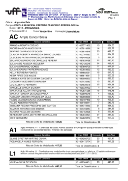 AC Ampla Concorr&ecirc;ncia - Uff - Universidade Federal Fluminense