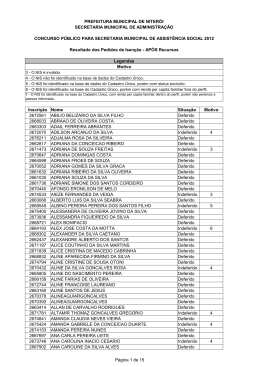Inscri&ccedil;&atilde;o Nome Situa&ccedil;&atilde;o Motivo 2672561 ABILIO BELIZARIO DA