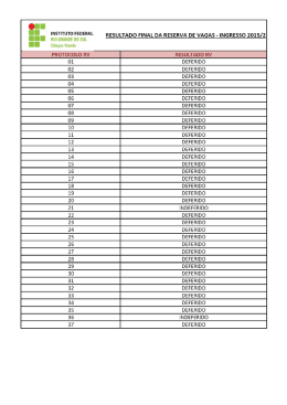 Resultado final da reserva de vagas do Processo Seletivo 2015/2