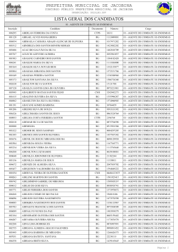lista geral de inscritos por cargo 23/01/2015