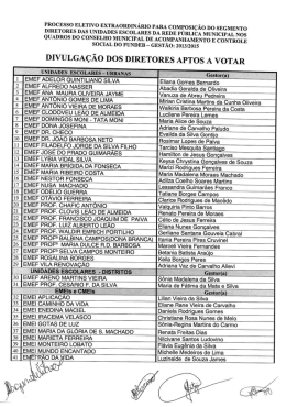 divulgação dos diretores aptos a votar