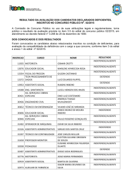 Resultado da Avalia&ccedil;&atilde;o dos inscritos na condi&ccedil;&atilde;o de Pessoa