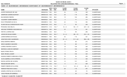FINAL BANCO DO BRASIL 02/2014 CARGO