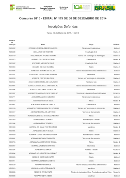 Inscri&ccedil;&otilde;es Deferidas - Concurso P&uacute;blico