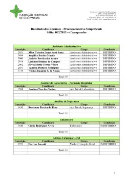 Resultado Avalia&ccedil;&atilde;o dos Recursos Processo Seletivo