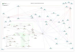 Chart Reader 6 - Diagrama 04.2-CPI_Mensalao