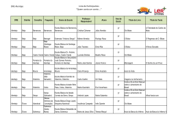 DREA - Lista de Escolas Participantes