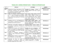 TRABALHOS A SEREM APRESENTADOS – FORMA DE