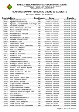 Lista de Classificados Diurno