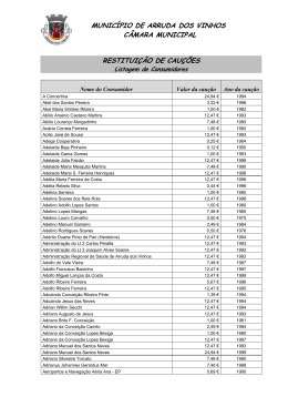 lista dos consumidores - C&acirc;mara Municipal de Arruda dos Vinhos